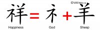 Bible Evidences Chinese Language Characters Words Cain Abel Genesis 4 4 Xiang Happiness God Sheep