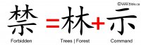 Bible Evidences Chinese Language Characters Words Garden Of Eden Genesis 2 16 17 Jin Forbidden Forest Two Trees Command