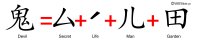 Bible Evidences Chinese Language Characters Words Garden Of Eden Genesis 3 1 Gui Devil Secret Life Man Garden