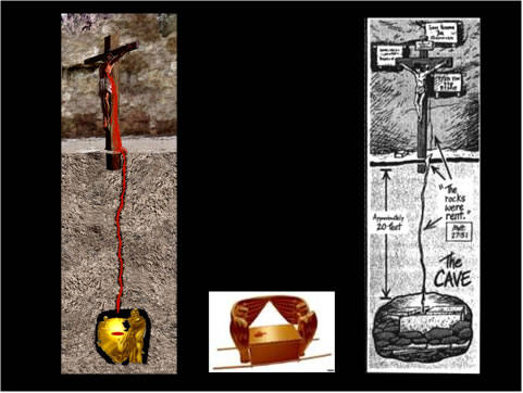 Blood on the Mercy Seat Diagram